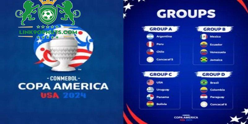 Đội tuyển tham dự giải Copa America 2024
