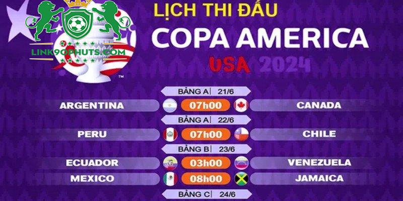 Lịch thi đấu Copa America 2024