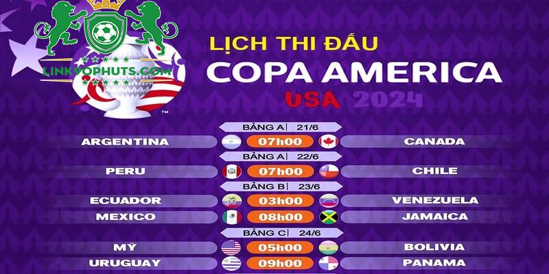 Lịch thi đấu vòng bảng Copa America 2024